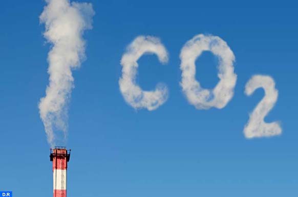 émissions de CO2 dans le monde